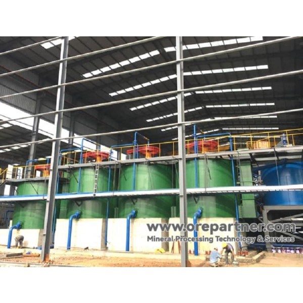 Технологический консалтинг/технологический аутсорсинг