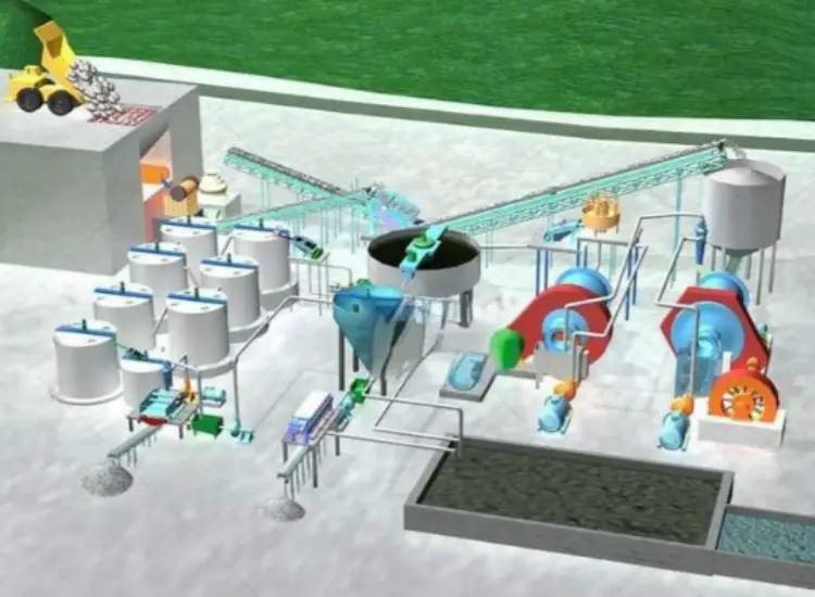 Тест на извлечение золота методом хлоридного выщелачивания